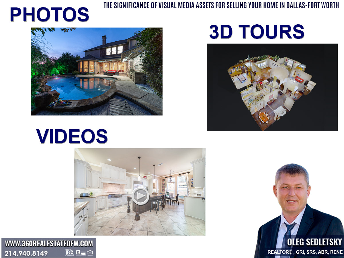 The Significance of Digital Presentation with Visual Media Assets for Selling Your Home in Dallas-Fort Worth