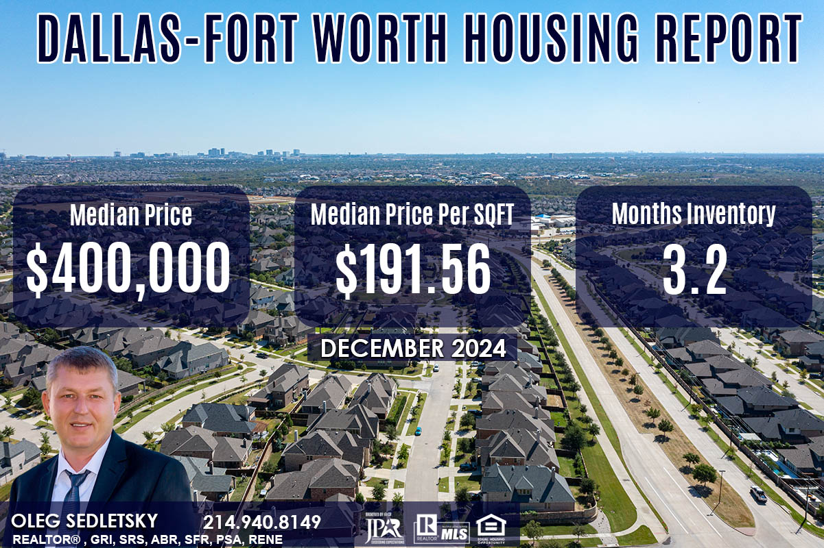 Dallas-Fort Worth Housing Report December 2024