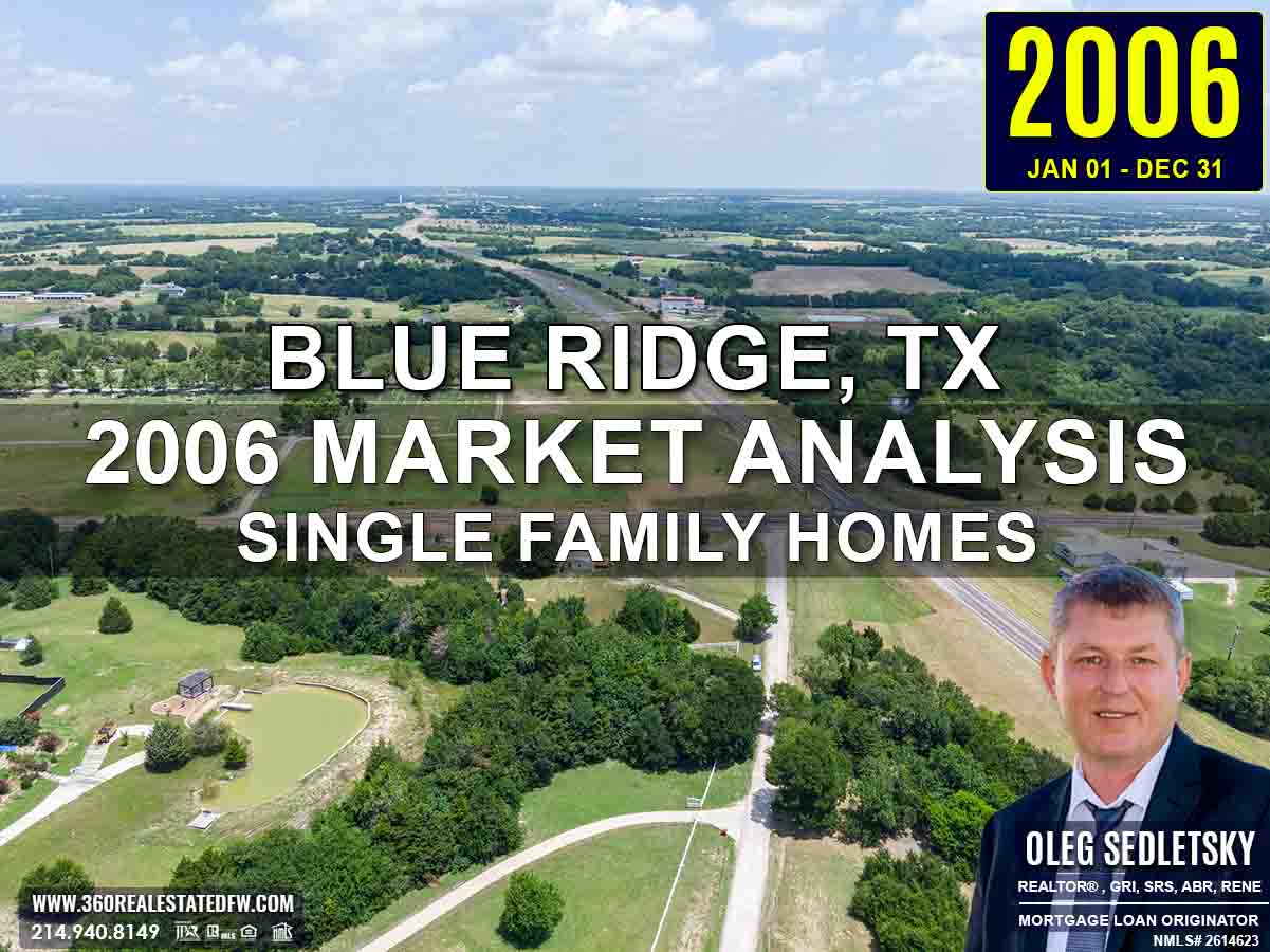 Blue Ridge, TX Real Estate & Homes For Sale - 2006 Market Analysis