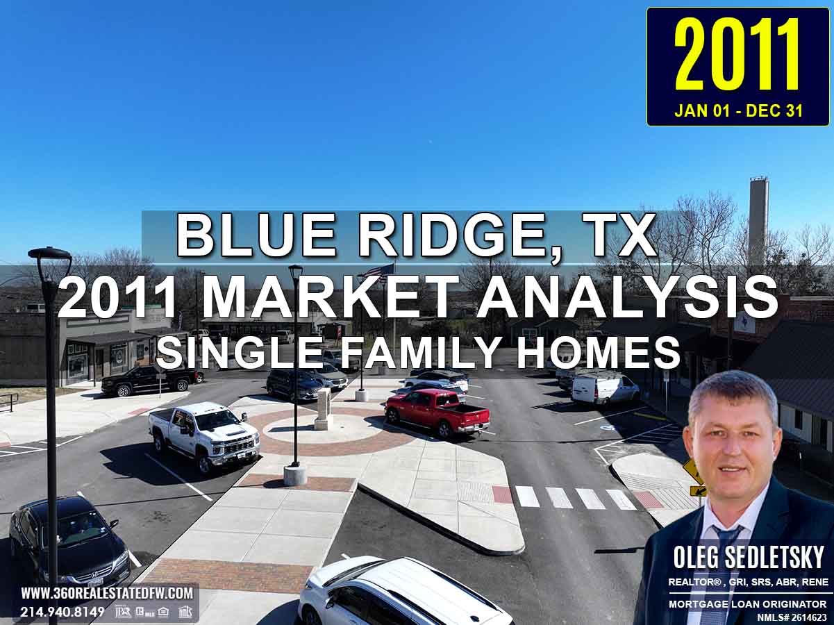 Blue Ridge, TX Real Estate & Homes For Sale - 2011 Market Analysis