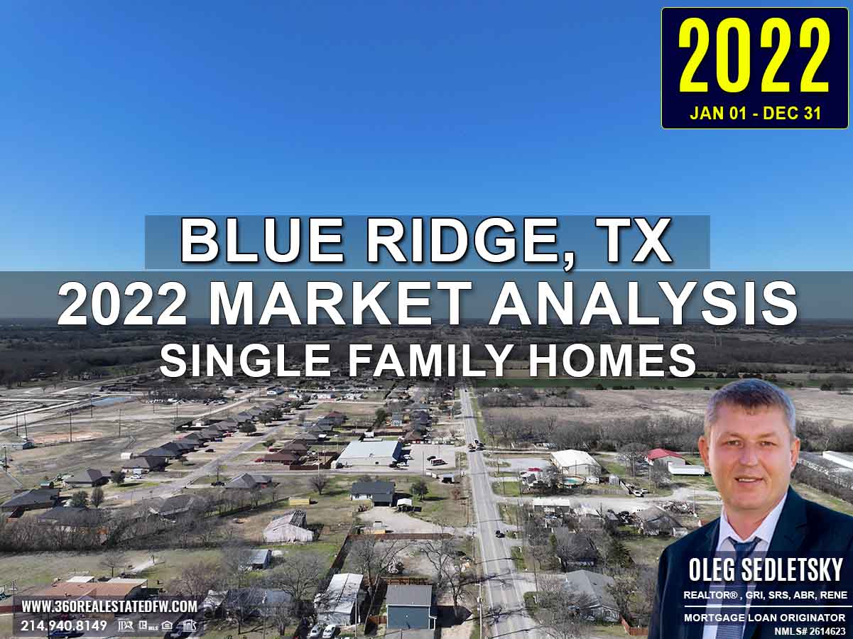 Blue Ridge, TX Real Estate & Homes For Sale - 2022 Market Analysis