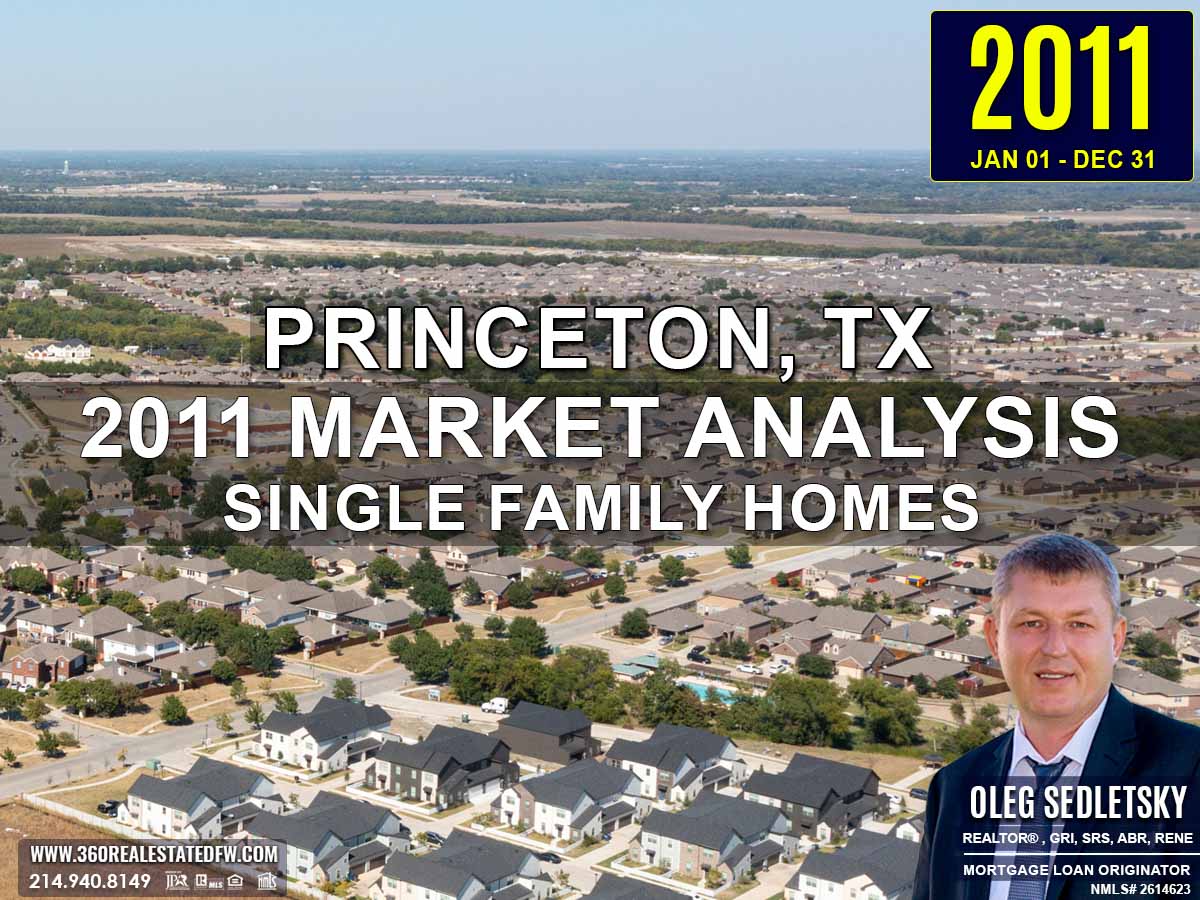 Princeton, TX Real Estate and Homes For Sale - 2011 Single-Family Residential Housing Market Analysis