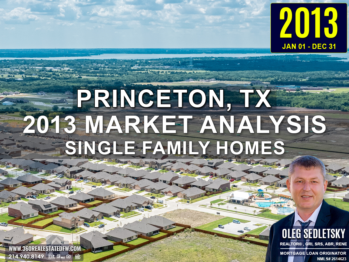 Princeton, TX Real Estate and Homes For Sale - 2013 Single-Family Residential Housing Market Analysis