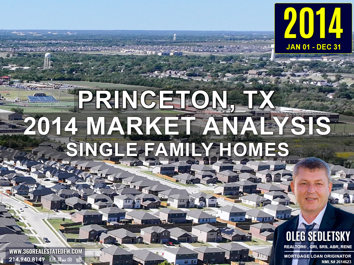 Princeton, TX Real Estate and Homes For Sale - 2014 Single-Family Residential Housing Market Analysis