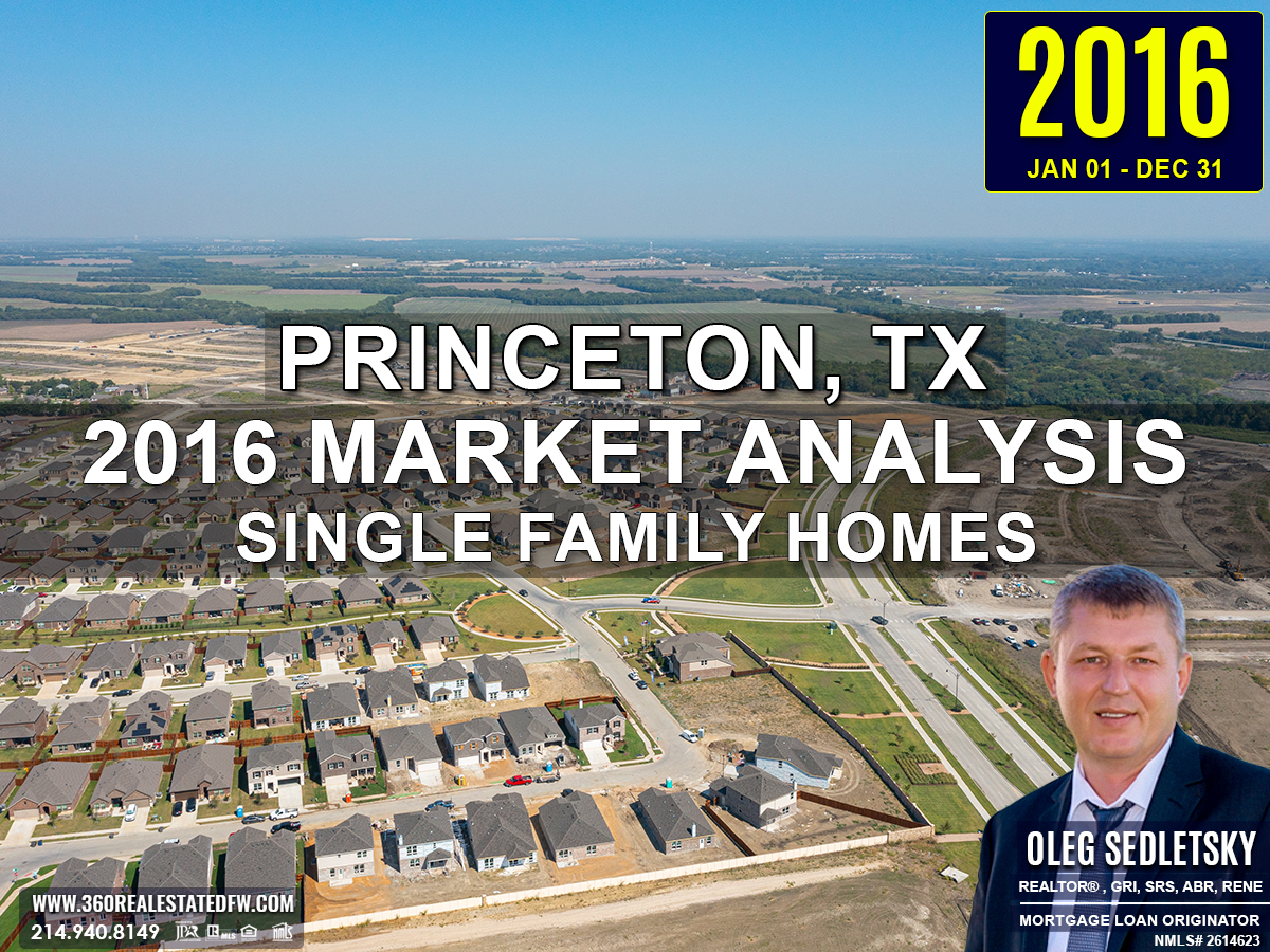 Princeton, TX Real Estate and Homes For Sale - 2016 Single-Family Residential Housing Market Analysis