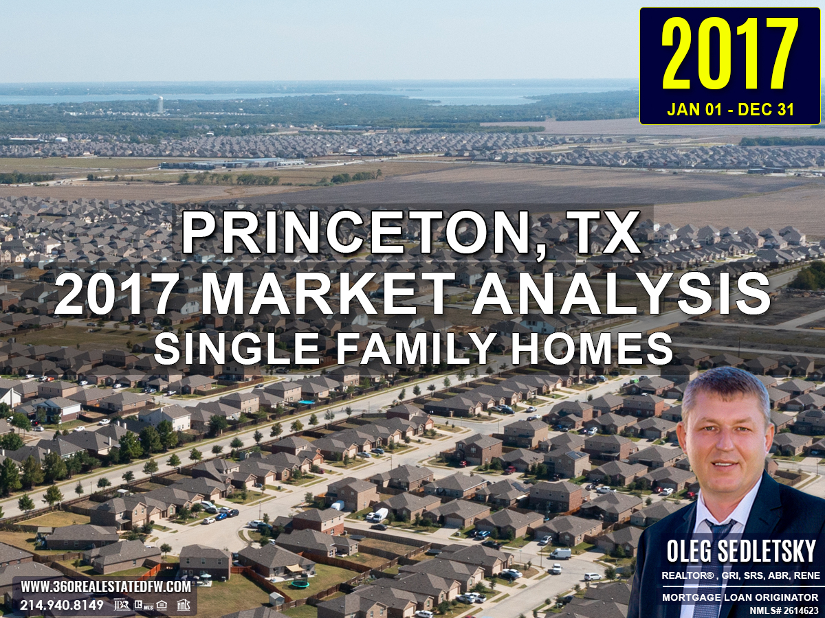 Princeton, TX Real Estate and Homes For Sale - 2017 Single-Family Residential Housing Market Analysis