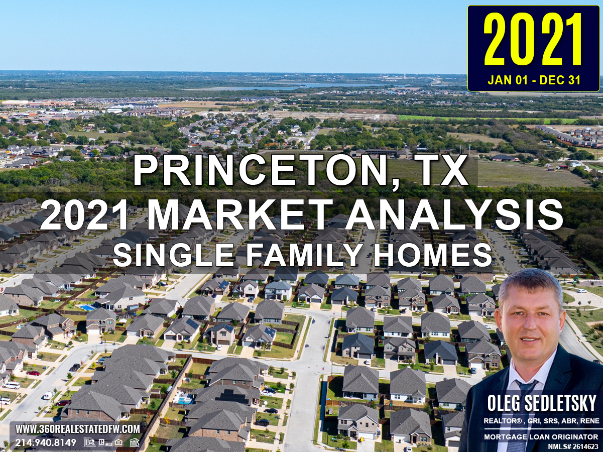 Princeton, TX Real Estate and Homes For Sale - 2021 Single-Family Residential Housing Market Analysis