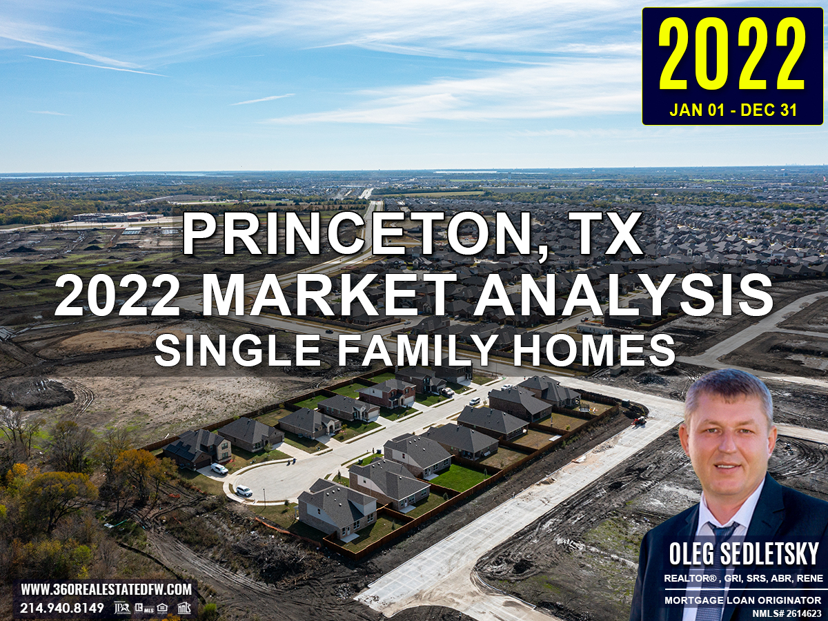 Princeton, TX Real Estate and Homes For Sale - 2022 Single-Family Residential Housing Market Analysis