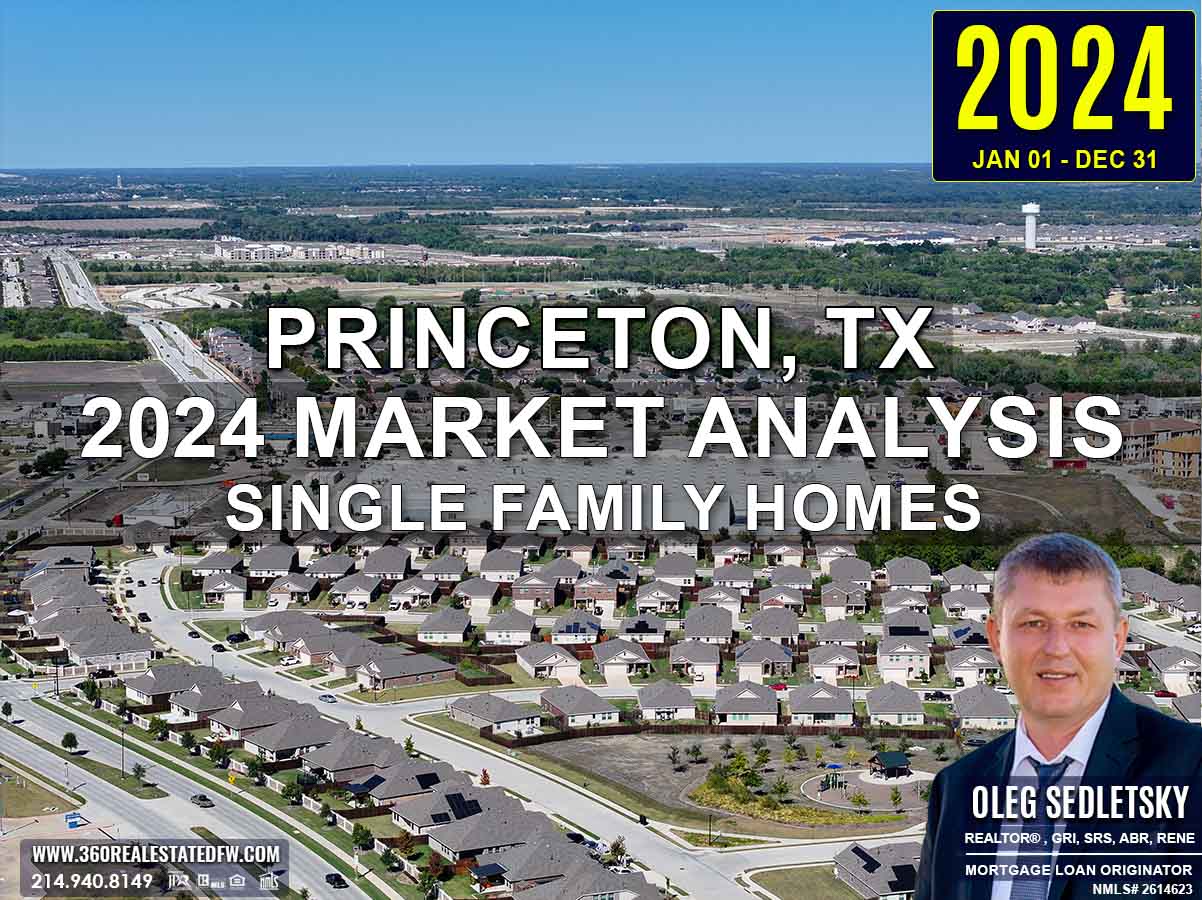 Princeton, TX Real Estate and Homes For Sale - 2024 Single-Family Residential Housing Market Analysis