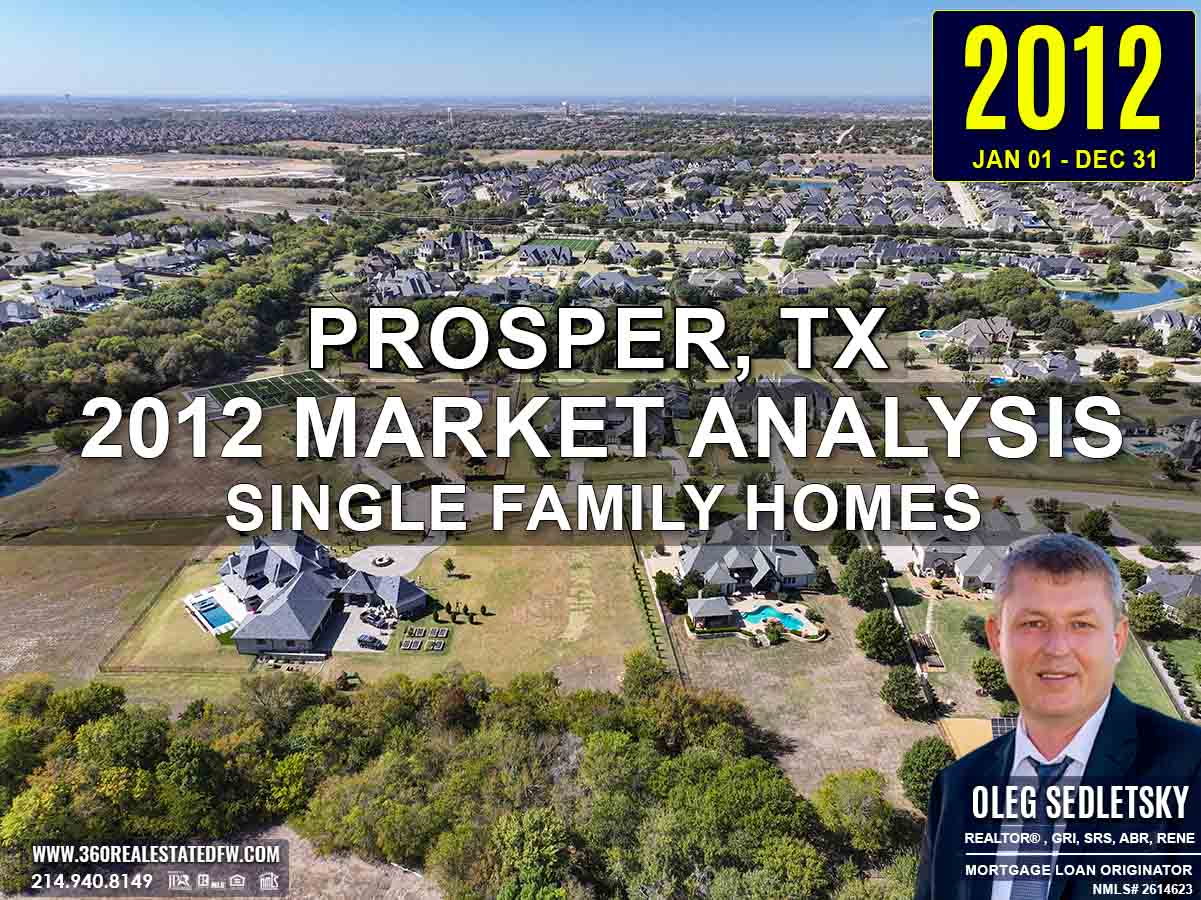 Prosper, TX Real Estate and Homes For Sale - 2012 Single-Family Residential Housing Analysis