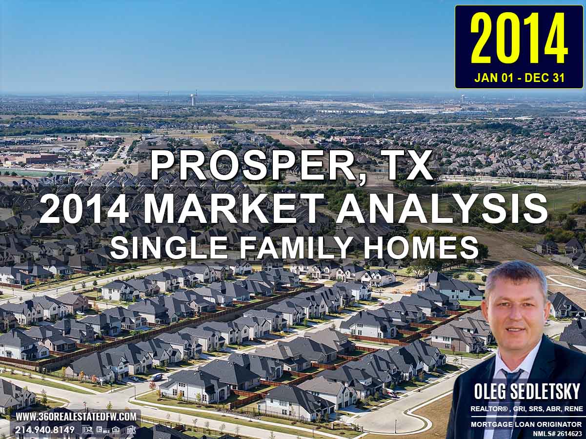 Prosper, TX Real Estate and Homes For Sale - 2014 Single-Family Residential Housing Analysis