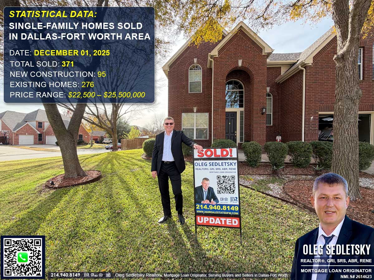 Statistical Data: Single-Family Homes Sold in Dallas-Fort Worth Area on December 01, 2025